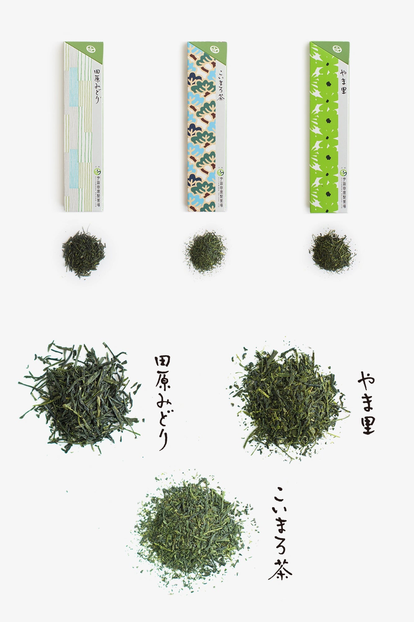 京都綠茶比較／三種